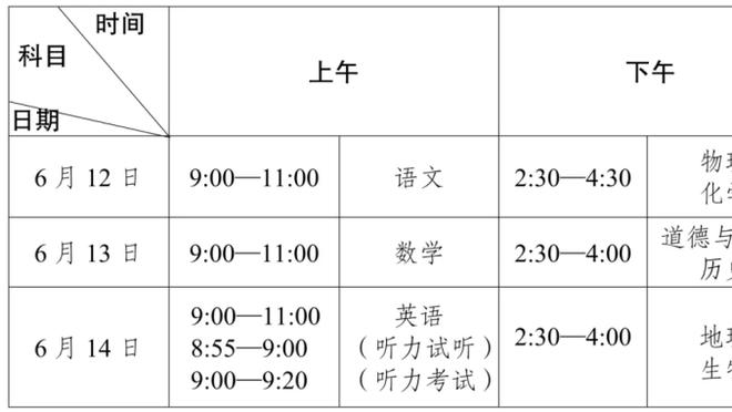 名记：老鹰步行者国王有意西卡 谈判均围绕各队年轻球员展开